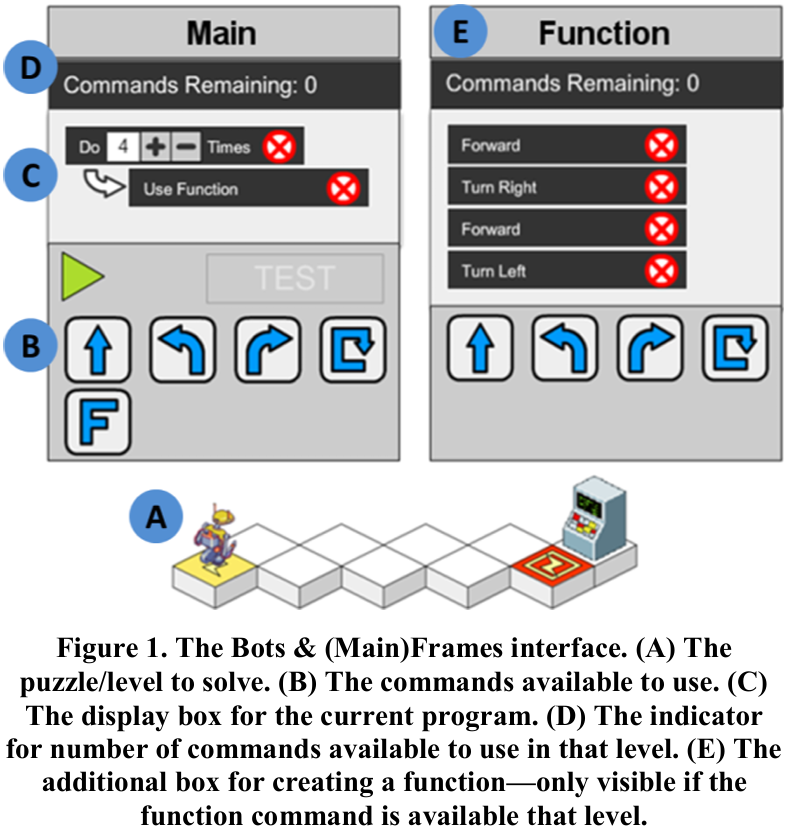 Bots & (Main)Frames game