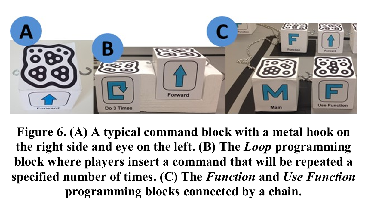 Bots & (Main)Frames Blocks
